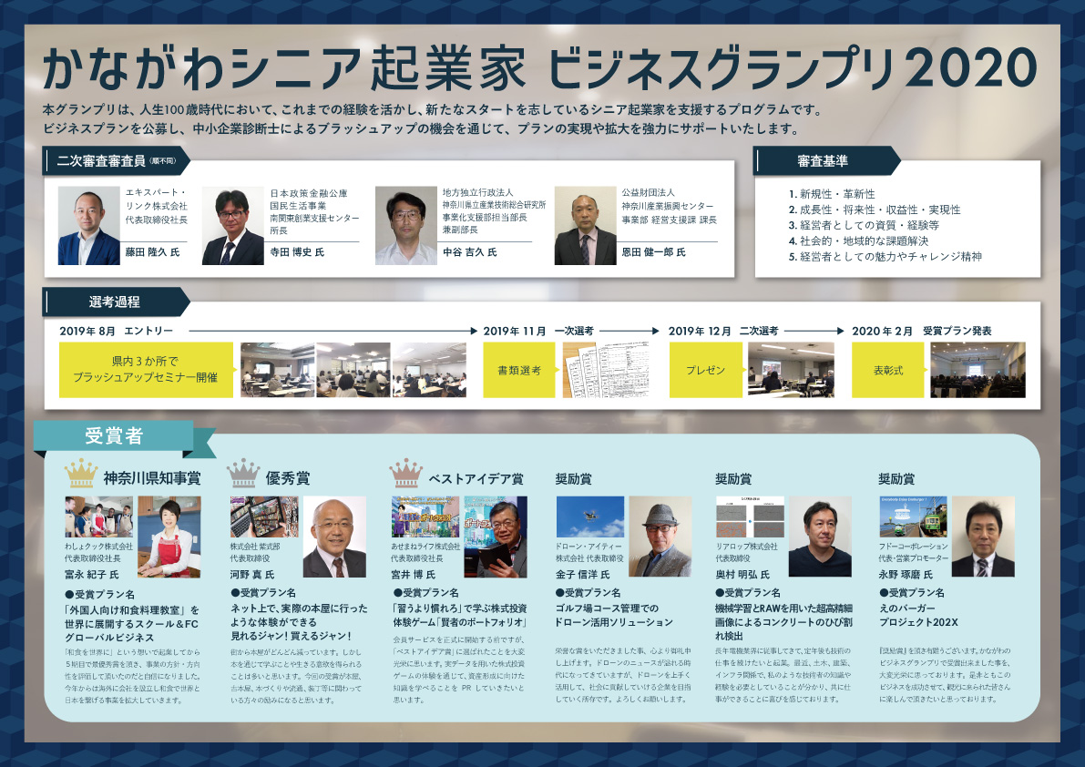 神奈川シニア起業家ビジネスグランプリ